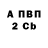 Амфетамин 97% ForKsizze
